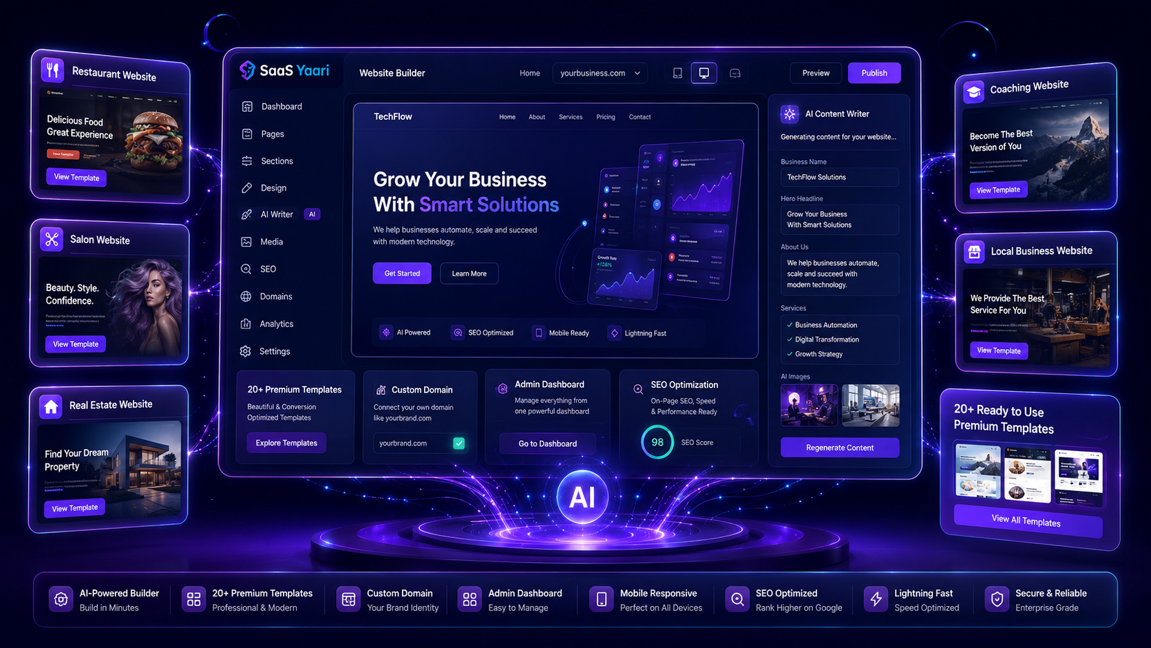 Website Builder